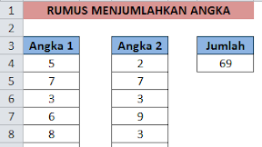2 Rumus Jumlah Dalam Excel Menggunakan Nama Range atau Define Name 